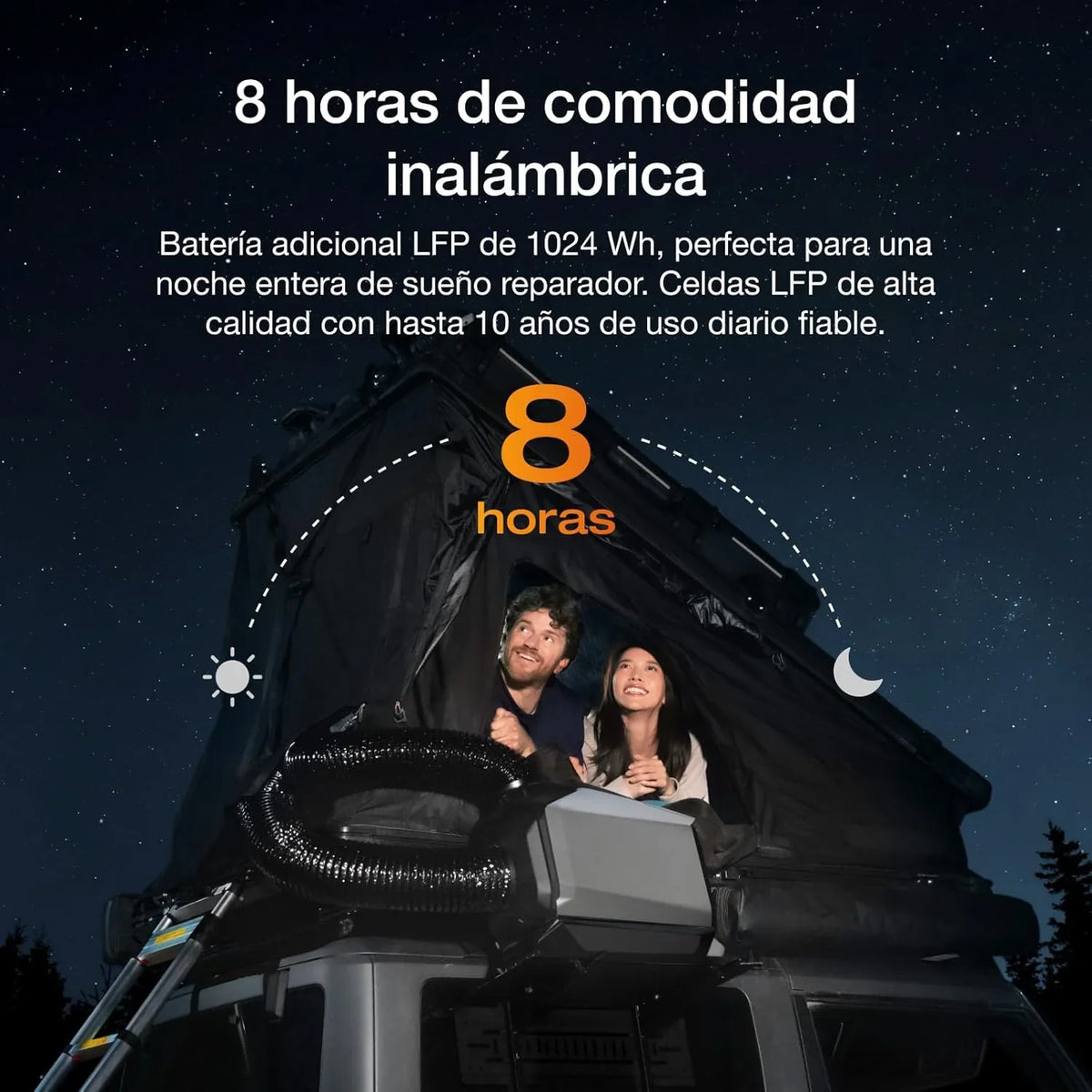 EcoFlow WAVE 3 Climatizador Portátil con Batería Extra 1024 Wh, Frío 1800 W y Calor 2000 W