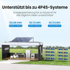 Batería de Litio LiFePO4 12 V 600 Ah con App, BMS 300 A y 3840 W para Autocaravana y Solar