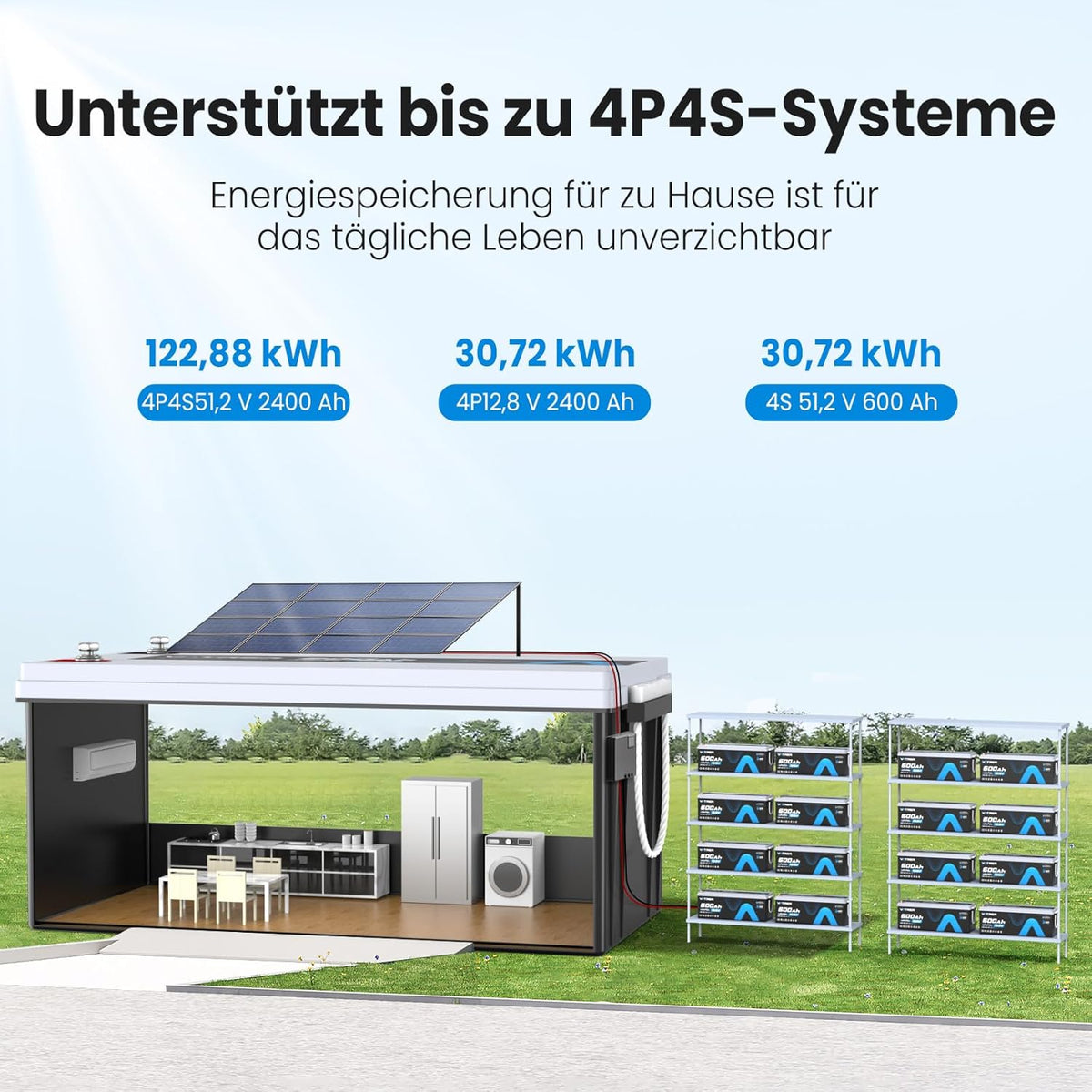 Batería de Litio LiFePO4 12 V 600 Ah con App, BMS 300 A y 3840 W para Autocaravana y Solar