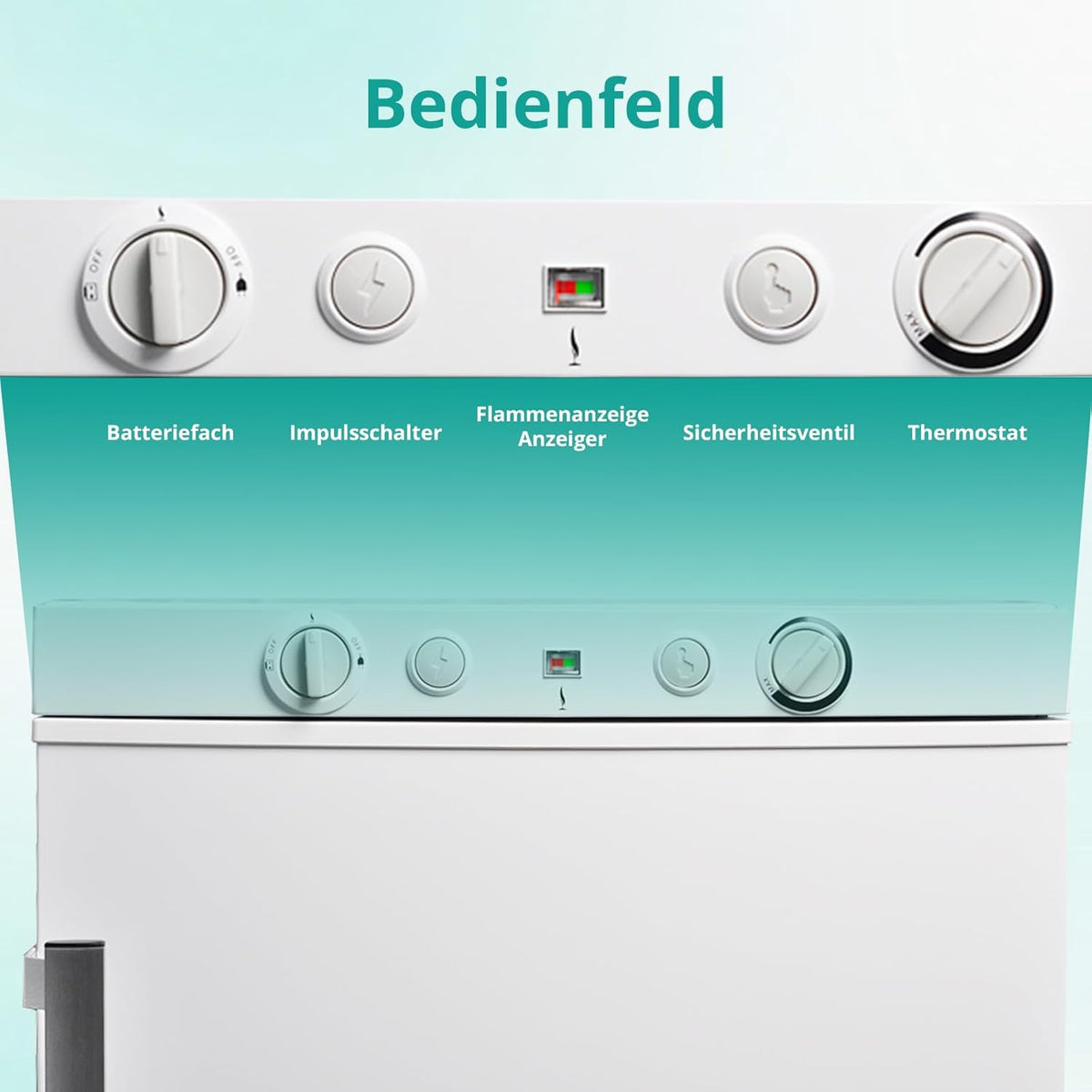 SMETA Frigorífico de Gas Trivalente 12 V / 230 V / Gas 100 L con Congelador, Blanco