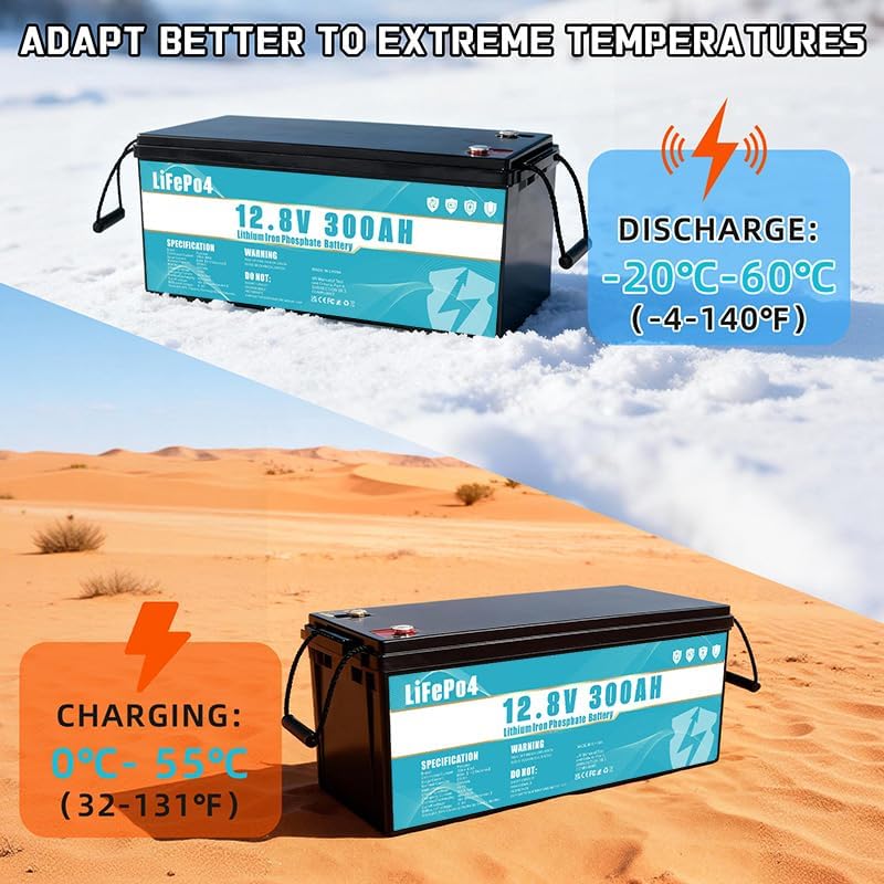 Batería de Litio LiFePO4 12 V 300 Ah con BMS 300 A para Camping, Solar y Emergencias