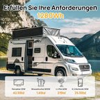ECO-WORTHY Batería LiFePO4 12 V 100 Ah Bluetooth con BMS 100 A y Protección Baja Temperatura