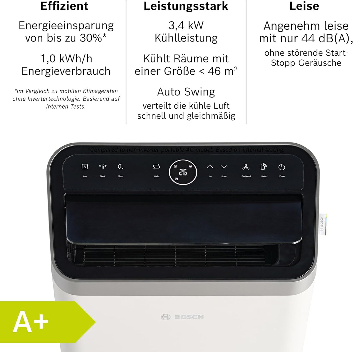 Bosch Cool Aire Acondicionado Portátil 3 en 1 con Modos Auto, Silencio y Noche