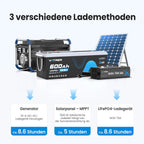 Batería de Litio LiFePO4 12 V 600 Ah con App, BMS 300 A y 3840 W para Autocaravana y Solar