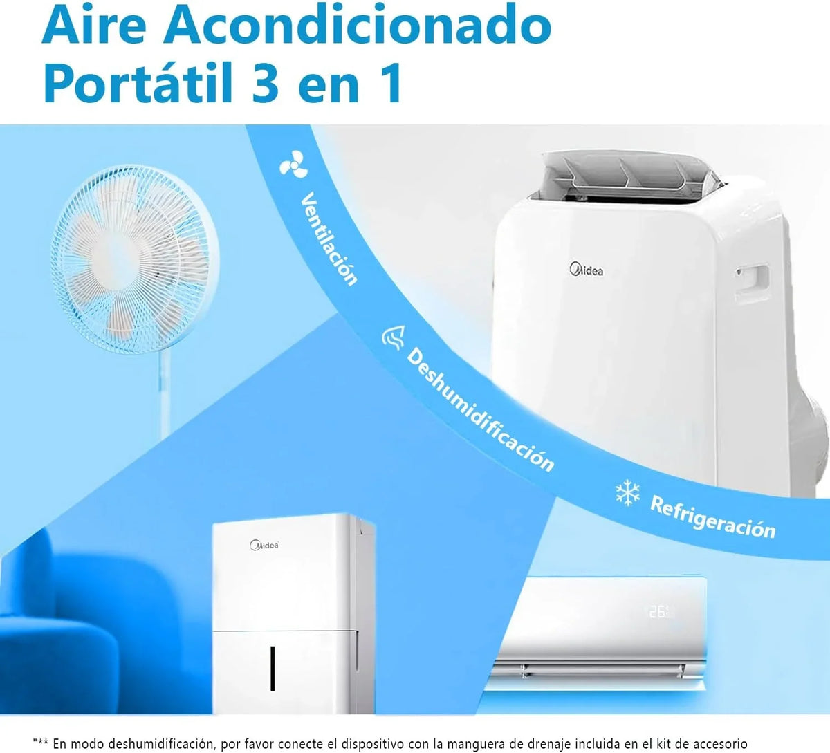 MIDEA Aire Acondicionado Portátil 12000 BTU / 3000 Frigorías 3 en 1, hasta 43 m², con Kit de Ventana