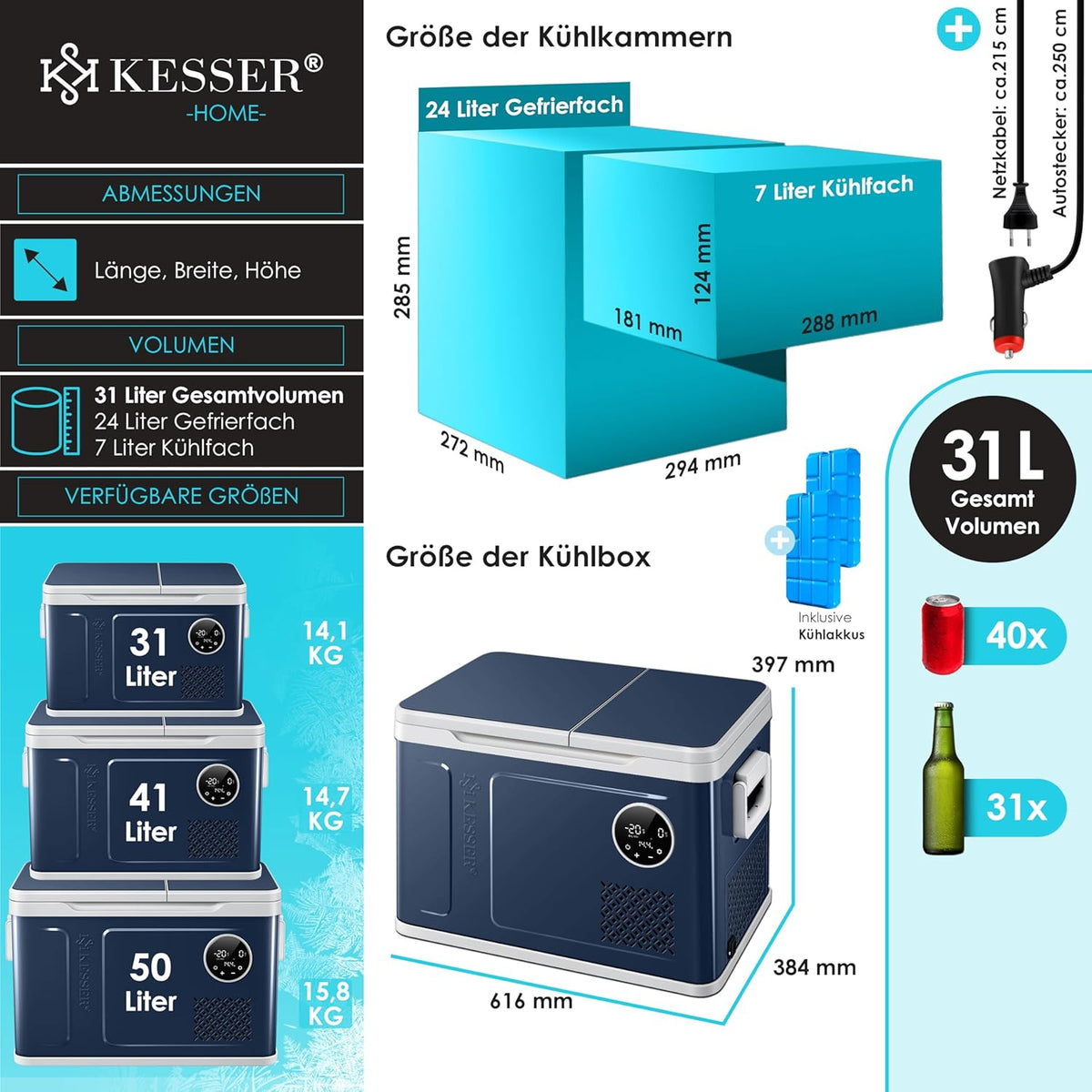 KESSER Nevera Portátil de Compresor Doble Zona hasta -20 °C con Pantalla Táctil, 12/24 V y 230 V