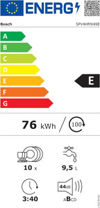 Bosch SPV2IKX10E Lavavajillas Integrable 45 cm Serie 2 con Home Connect y AquaStop