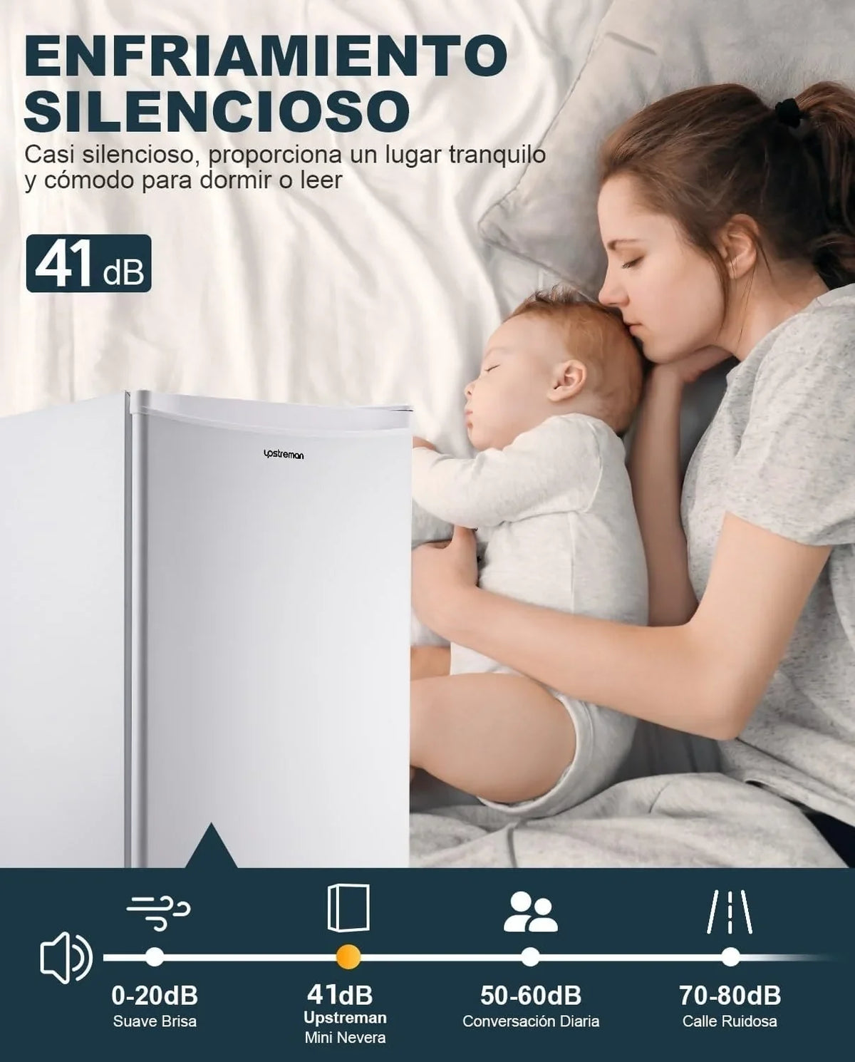Upstreman BR321 Frigorífico Pequeño con Congelador 91 L, Silencioso, Blanco