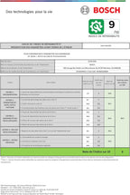 Bosch SPV2IKX10E Lavavajillas Integrable 45 cm Serie 2 con Home Connect y AquaStop