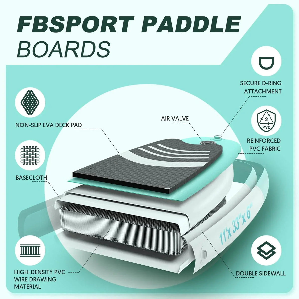 FBSPORT Tabla de Paddle Surf Hinchable 15 cm de Grosor con Remo de Aluminio y Bomba, Verde
