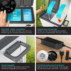 KESSER Nevera Portátil de Compresor Doble Zona hasta -20 °C con Pantalla Táctil, 12/24 V y 230 V