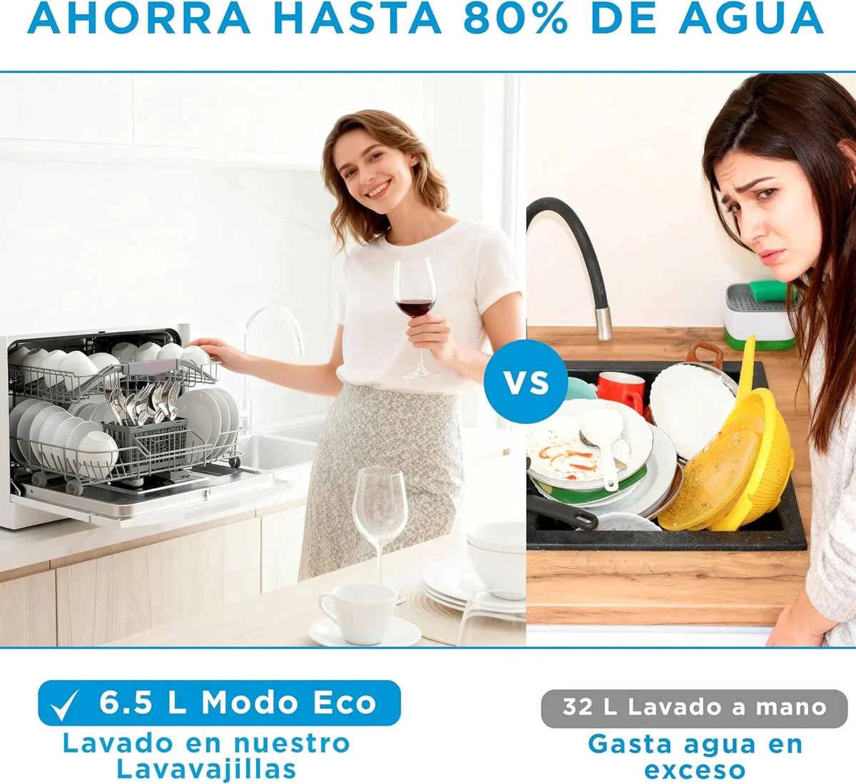Midea Lavavajillas Compacto de Encimera 55 cm, 6 Servicios, 7 Programas, sin Instalación, Blanco