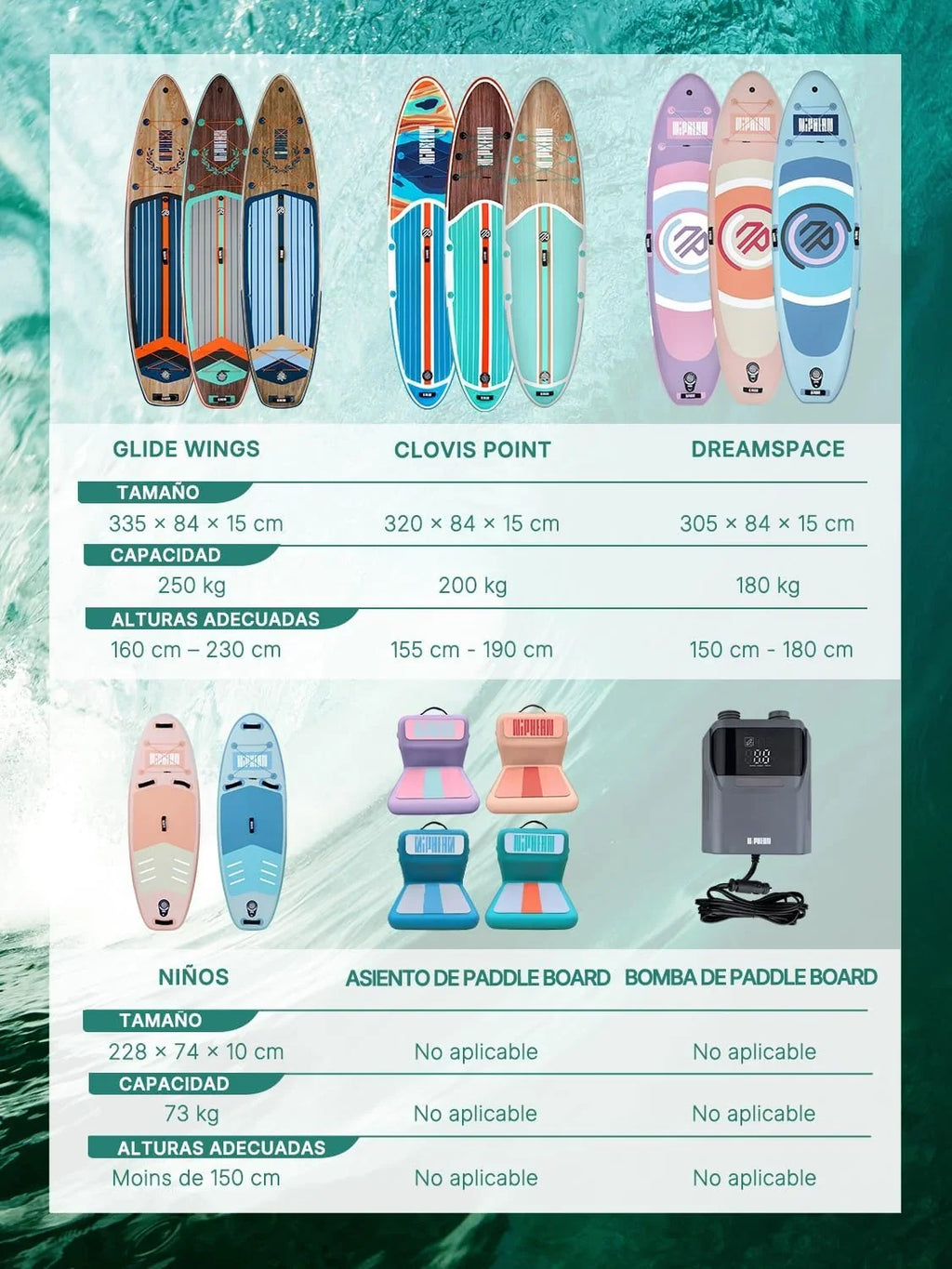 Niphean Tabla de Paddle Surf Hinchable 320 cm para 2 Personas con Asiento, hasta 200 kg