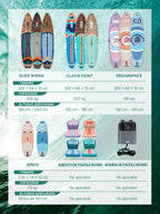 Niphean Tabla de Paddle Surf Hinchable 320 cm para 2 Personas con Asiento, hasta 200 kg