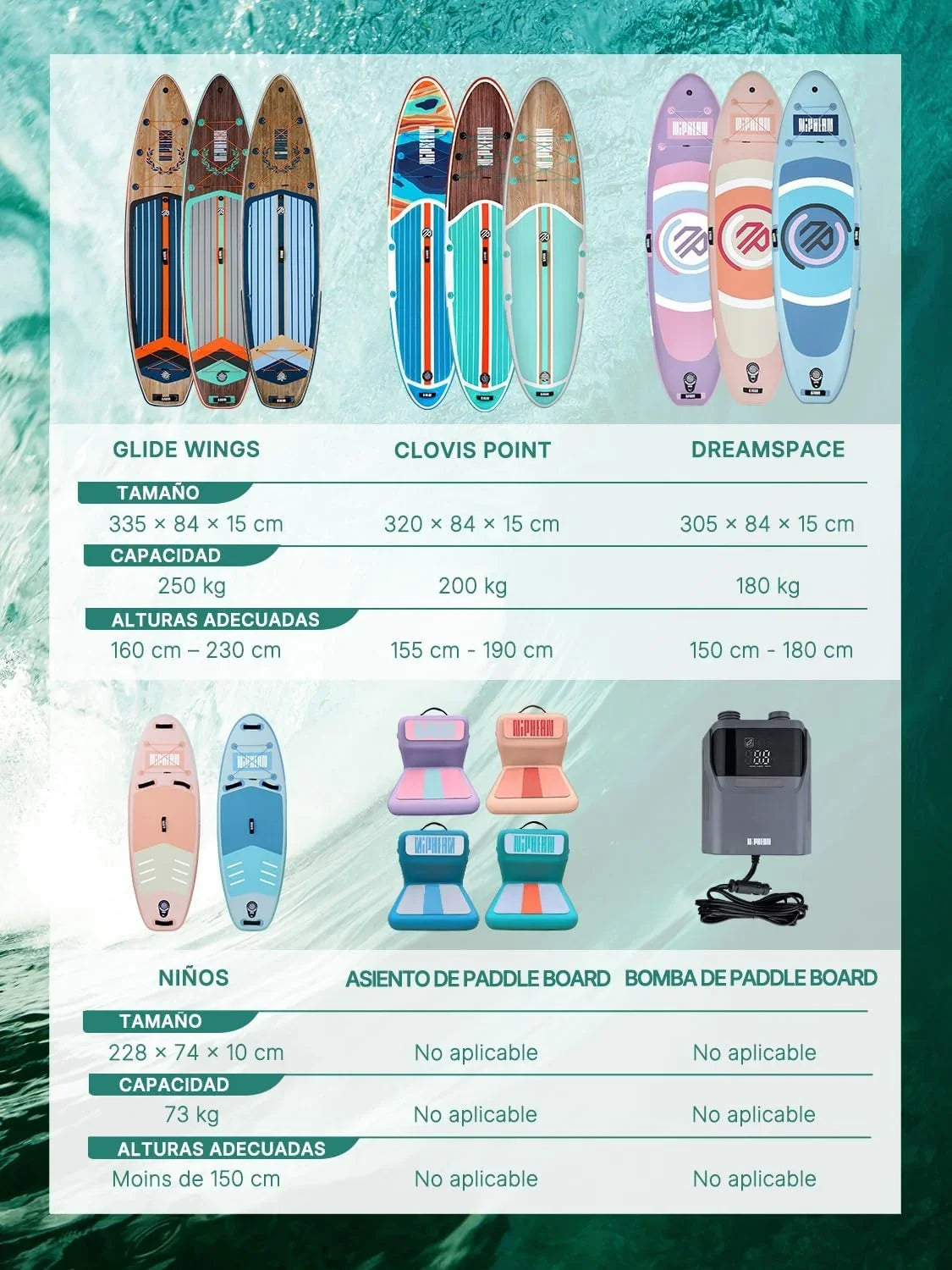 Niphean Tabla de Paddle Surf Hinchable 320 cm para 2 Personas con Asiento, hasta 200 kg