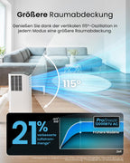 Pro Breeze Aire Acondicionado Portátil 12000 BTU hasta 50 m² con App, Clase A, R290