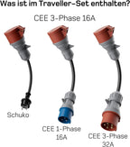 dé Cargador Portátil para Coche Eléctrico 11 kW Trifásico, Cable Tipo 2 de 7 m y Adaptadores