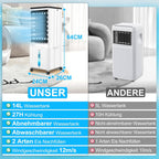 Climatizador Evaporativo sin Tubo con Depósito de 14 L, 60 W, Mando, Temporizador 12 h