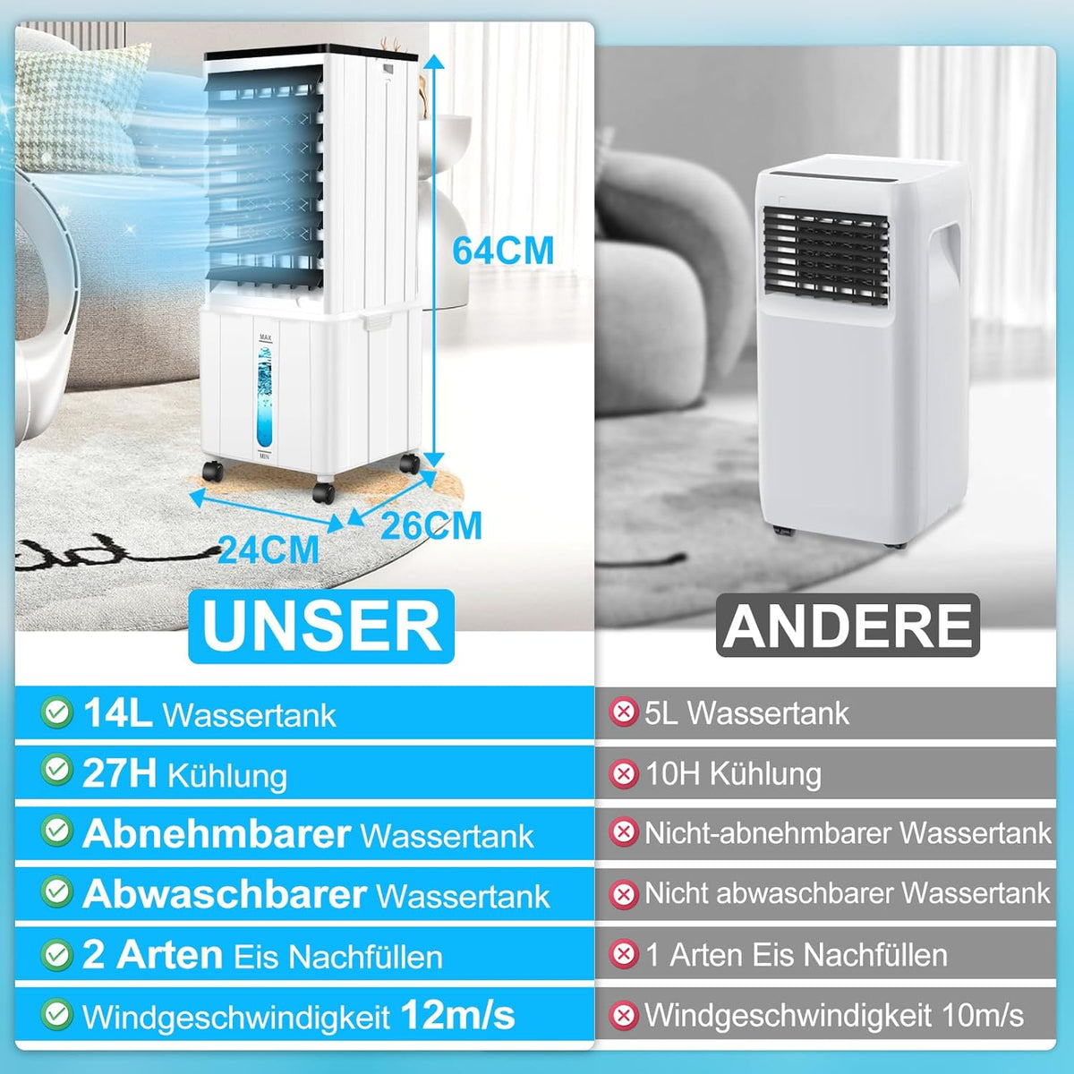 Climatizador Evaporativo sin Tubo con Depósito de 14 L, 60 W, Mando, Temporizador 12 h