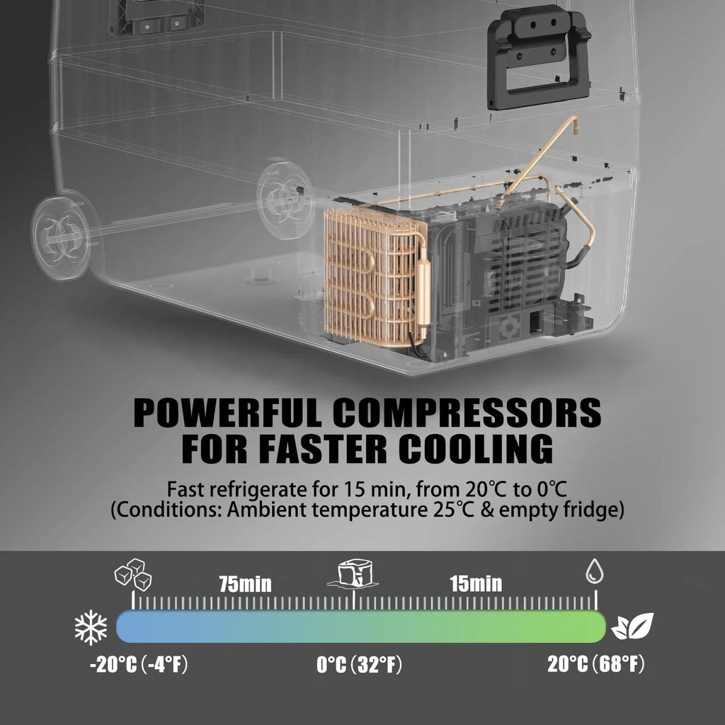 Alpicool T50 Nevera Congelador Portátil de Compresor 50 L, 12/24 V, Doble Zona, con Ruedas