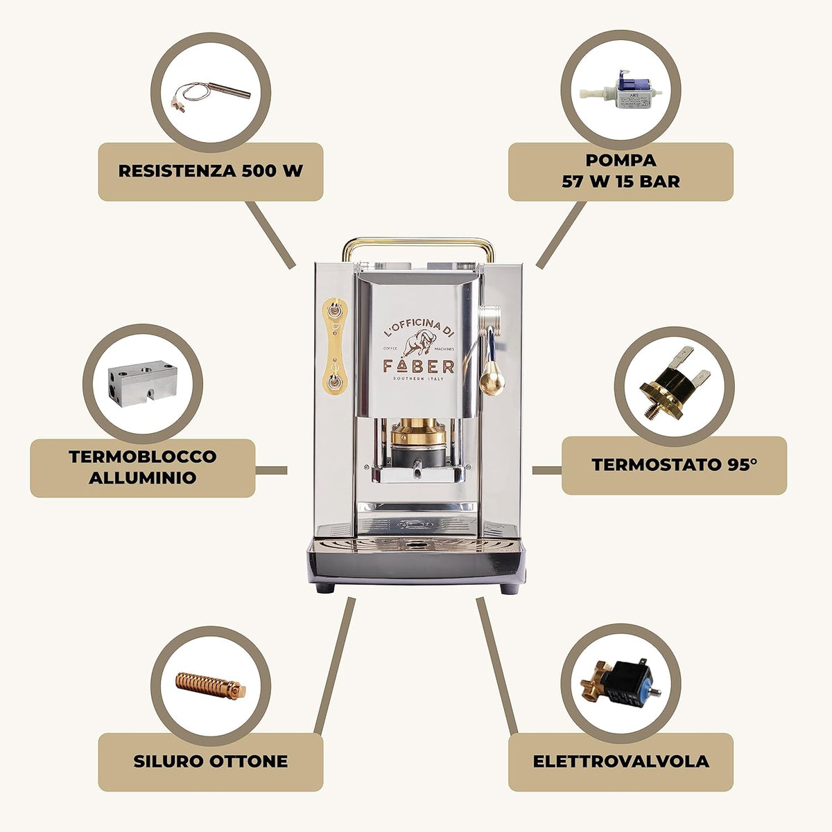 Faber Pro Total Deluxe Cafetera de Monodosis ESE 44 mm de Latón, 1,3 L