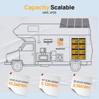 ECO-WORTHY Batería LiFePO4 12 V 100 Ah Bluetooth con BMS 100 A y Protección Baja Temperatura