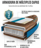ZLX Tabla de Paddle Surf Hinchable 320 cm con Asiento de Kayak, hasta 204 kg, Antideslizante