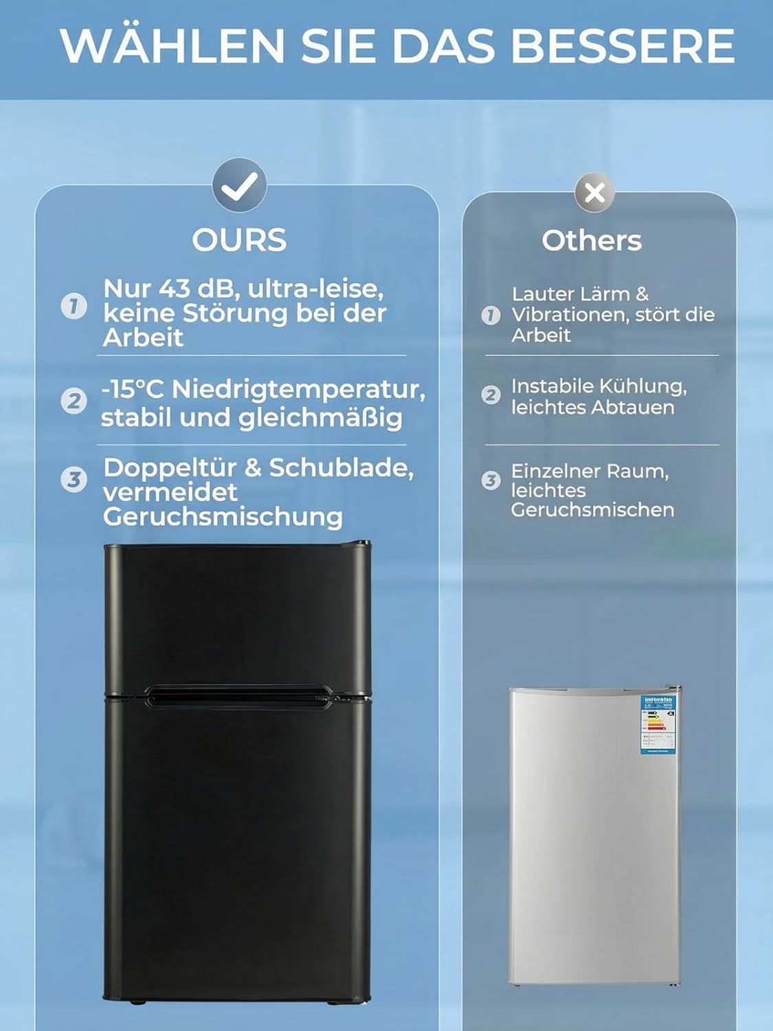 FOHERE Mini Frigorífico 90 L con Congelador de 26 L, 2 Puertas, Silencioso 43 dB