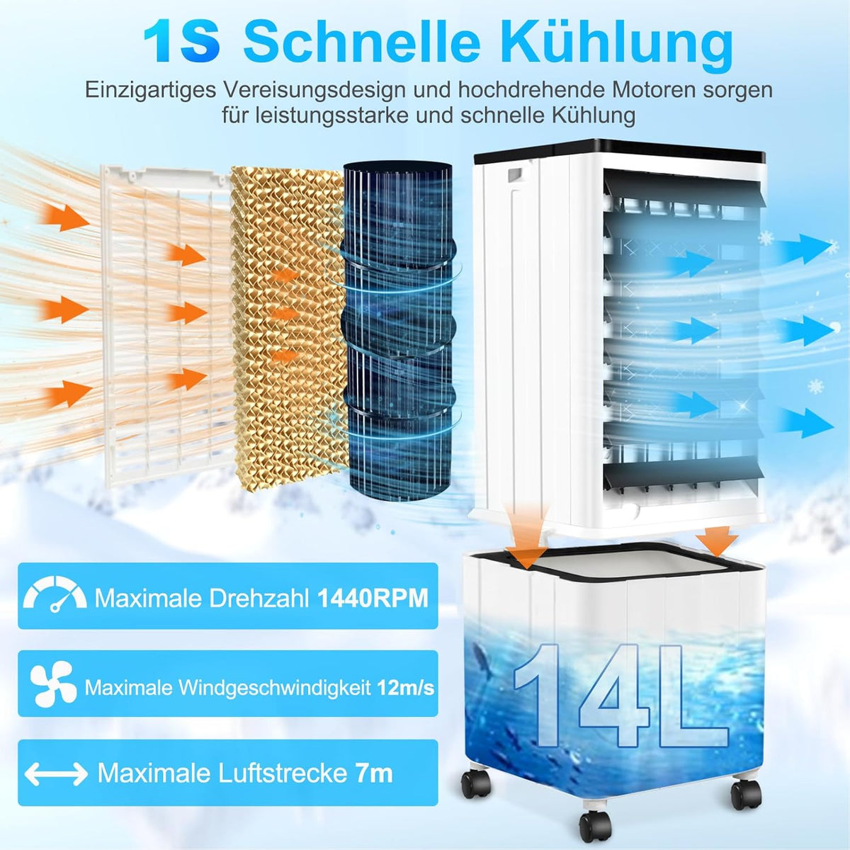 Climatizador Evaporativo sin Tubo con Depósito de 14 L, 60 W, Mando, Temporizador 12 h