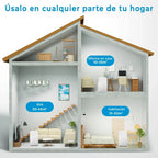 MIDEA Aire Acondicionado Portátil 12000 BTU / 3000 Frigorías 3 en 1, hasta 43 m², con Kit de Ventana
