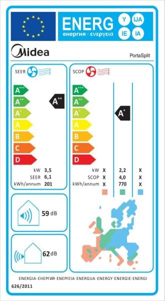 Midea PortaSplit Aire Acondicionado Portátil con Bomba de Calor 12000 BTU, A++, 39 dB, hasta 42 m²