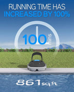 WYBOT Osprey 200 Max Robot Limpiafondos sin Cable para Piscinas hasta 80 m², 100 min