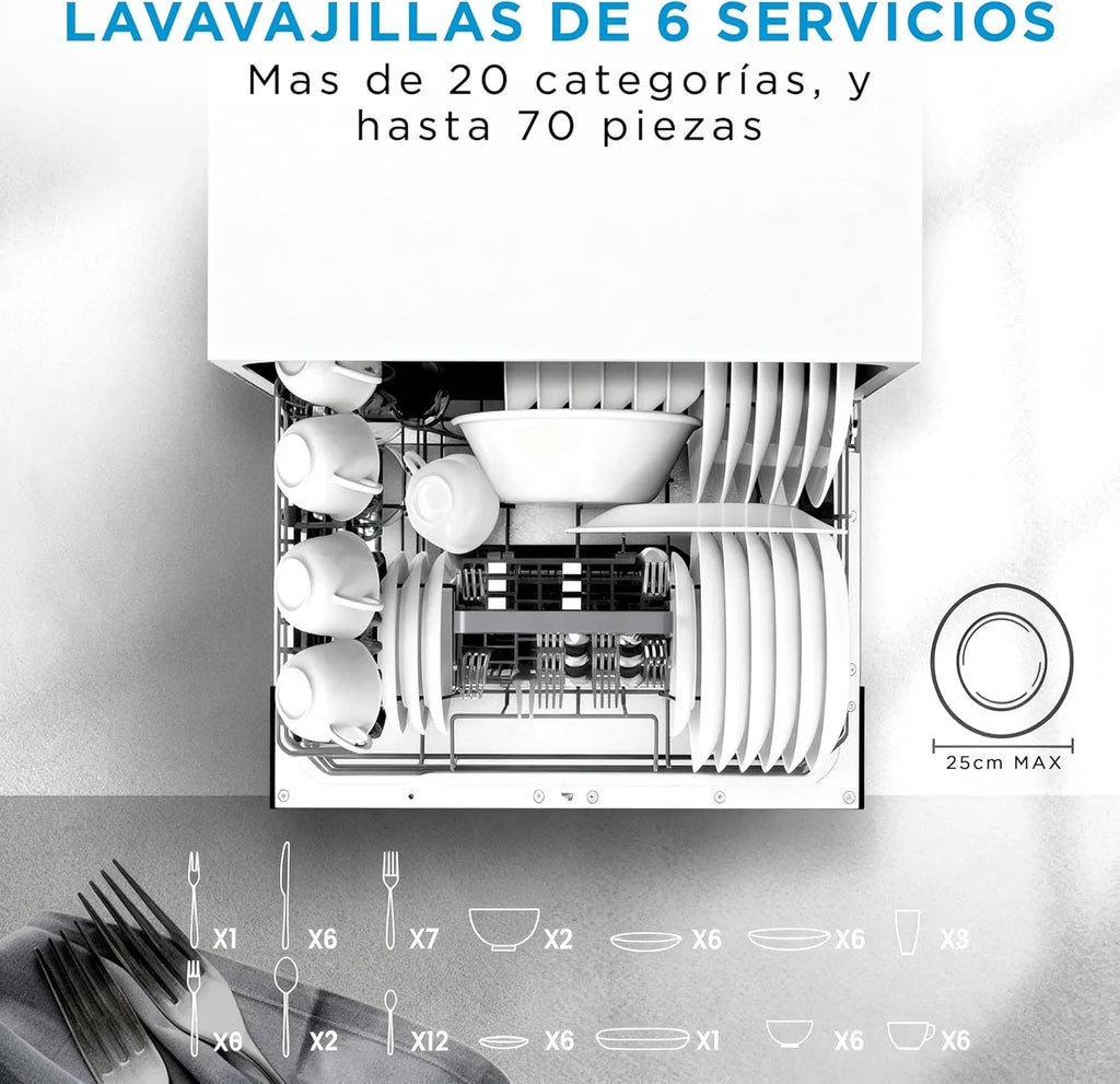 Midea Lavavajillas Compacto de Encimera 55 cm, 6 Servicios, 7 Programas, sin Instalación, Blanco