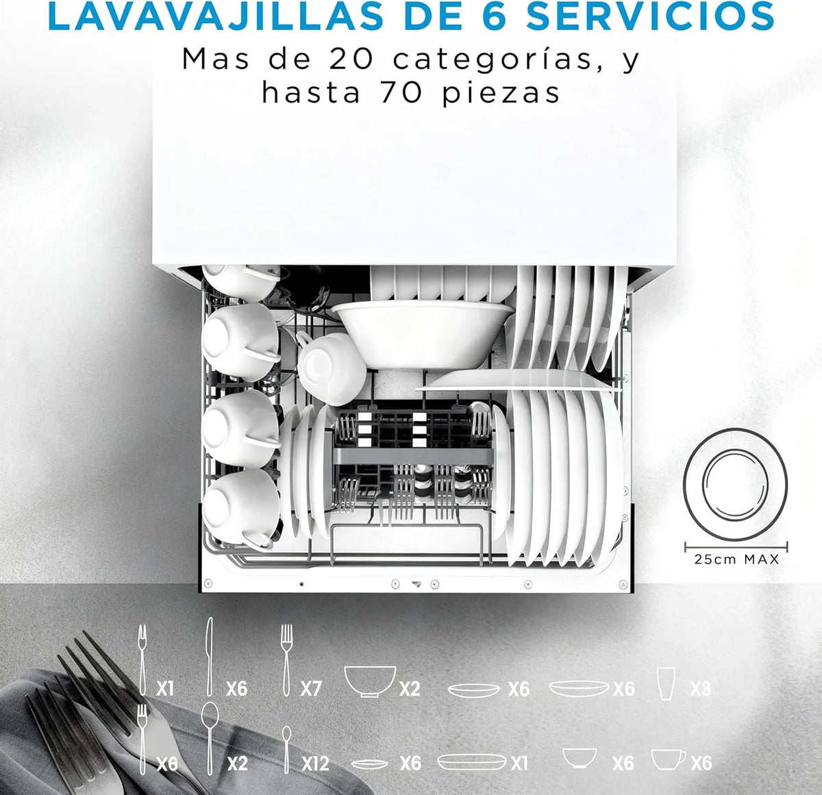 Midea Lavavajillas Compacto de Encimera 55 cm, 6 Servicios, 7 Programas, sin Instalación, Blanco