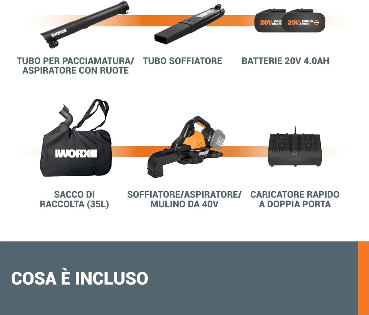 WORX WG583E Soplador Aspirador de Hojas 40 V (2x20 V) con 2 Baterías y Cargador Doble, Bolsa 35 L