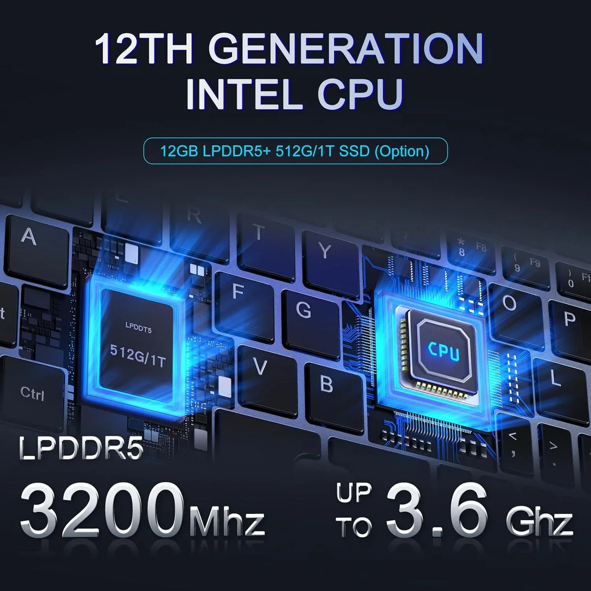 Mini Portátil 8" 2 en 1 Táctil, Intel N150, 12 GB RAM, 1 TB SSD, Windows 11, Wi-Fi 6