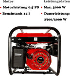 Generador Eléctrico de Gasolina 6,5 CV con 5 Tomas (3 x 230 V, 400 V y 12 V)