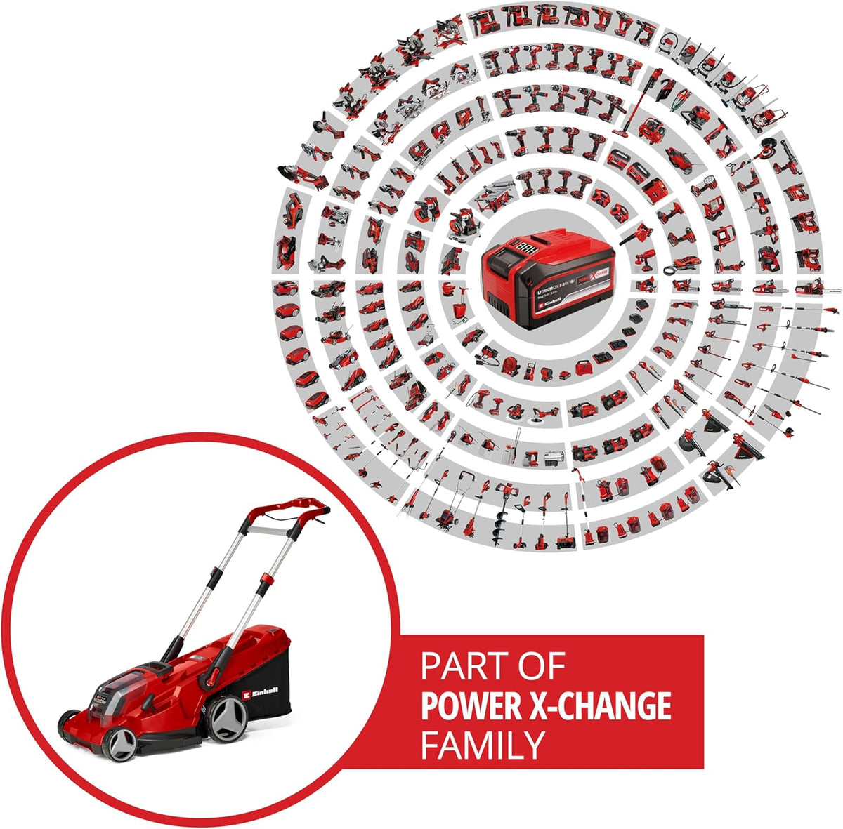Einhell RASARRO 36/42 Cortacésped a Batería 36 V, 42 cm, hasta 725 m², con 2 Baterías 5,2 Ah