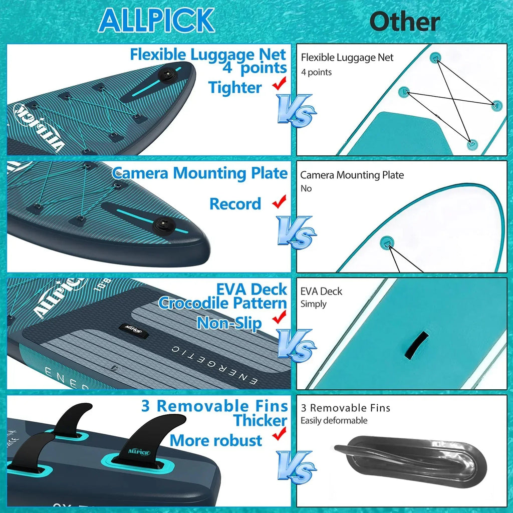 ALLPICK Tabla de Paddle Surf Hinchable Premium 320 cm con Soporte para Cámara, Verde