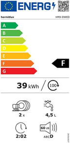 Hermitlux Mini Lavavajillas de Sobremesa para 4 Cubiertos con Depósito de 5 L, Blanco