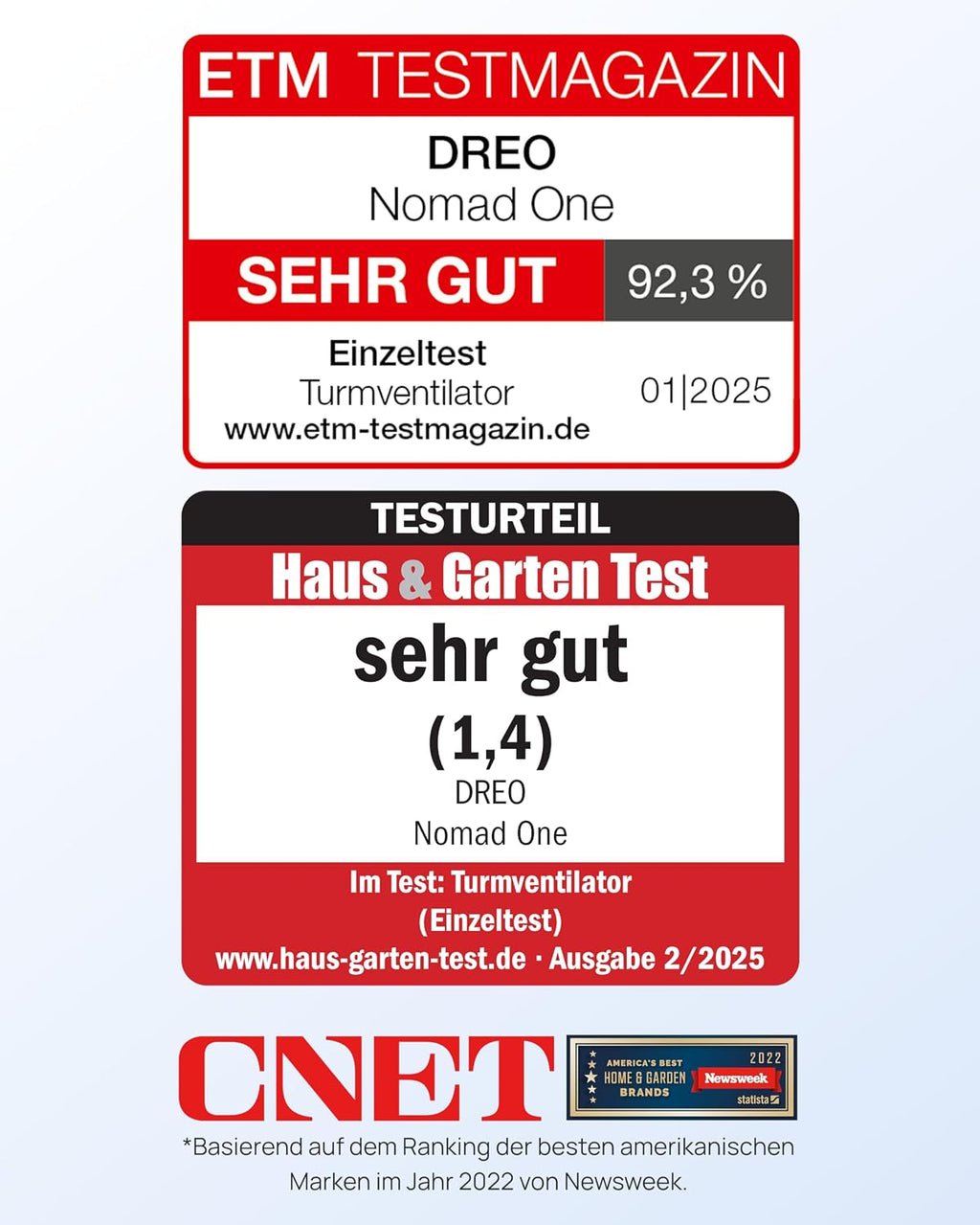 Dreo Nomad One S Ventilador de Torre Inteligente 20 dB con WiFi, 4 Velocidades, Oscilación 90°, Blanco