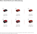 Einhell RASARRO 36/42 Cortacésped a Batería 36 V, 42 cm, hasta 725 m², con 2 Baterías 5,2 Ah