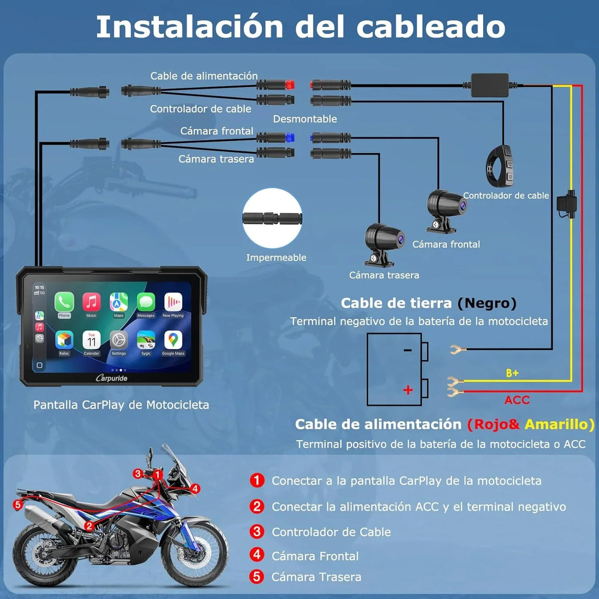 Carpuride W702 Plus Pantalla CarPlay para Moto 7" Android, CarPlay y Android Auto Inalámbricos, Doble Cámara