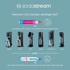 SodaStream E-DUO Máquina de Agua con Gas Eléctrica con Cilindro CO2 y 3 Botellas, Titanio