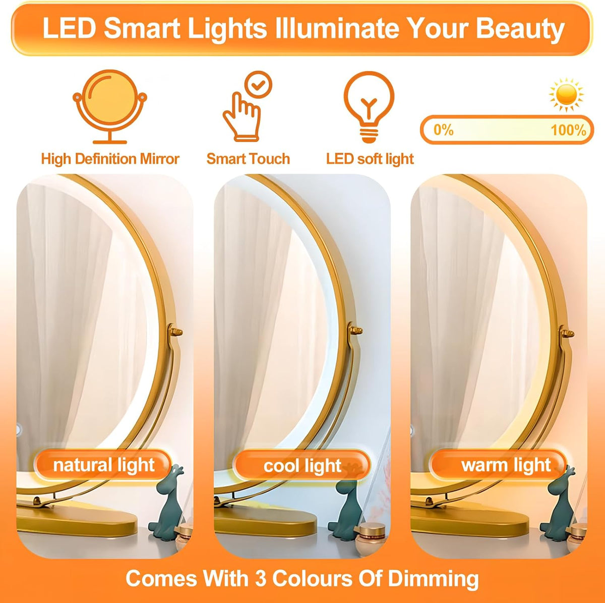 Tocador con Espejo LED de 3 Tonos, Taburete y 5 Cajones 100 cm, Gris y Blanco