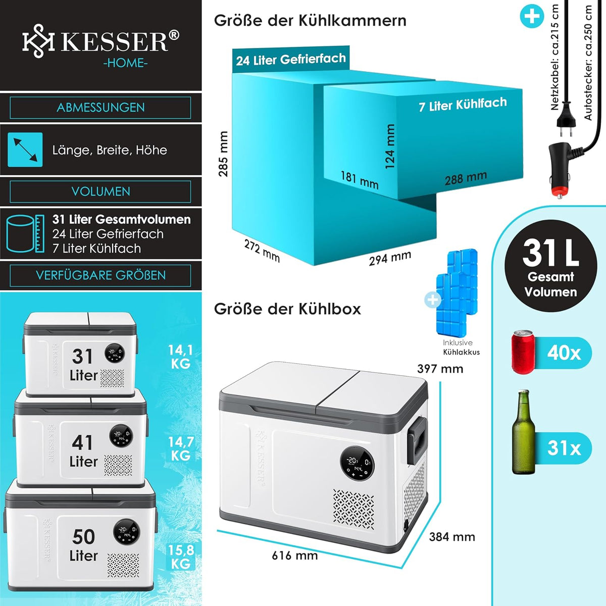 KESSER Nevera Portátil de Compresor Doble Zona hasta -20 °C con Pantalla Táctil, 12/24 V y 230 V