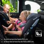 LIONELO Bastiaan RWF i-Size Silla de Coche Giratoria 360° de 40 a 150 cm, Isofix y Top Tether