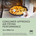 Panasonic NN-CD58RSEPG Microondas Combi 4 en 1 de 27 L con Air Fryer, Grill 1300 W e Inverter