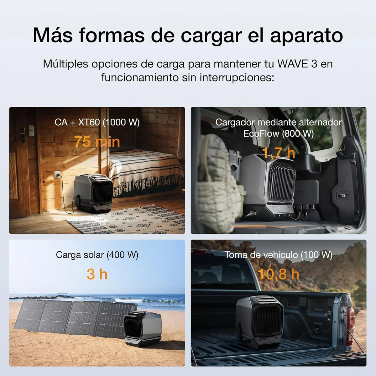 EcoFlow WAVE 3 Climatizador Portátil con Batería Extra 1024 Wh, Frío 1800 W y Calor 2000 W