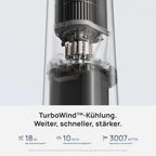 DREO TurboCool 765S Ventilador de Torre Nebulizador 3 en 1 con WiFi, Depósito 6 L, 20 dB